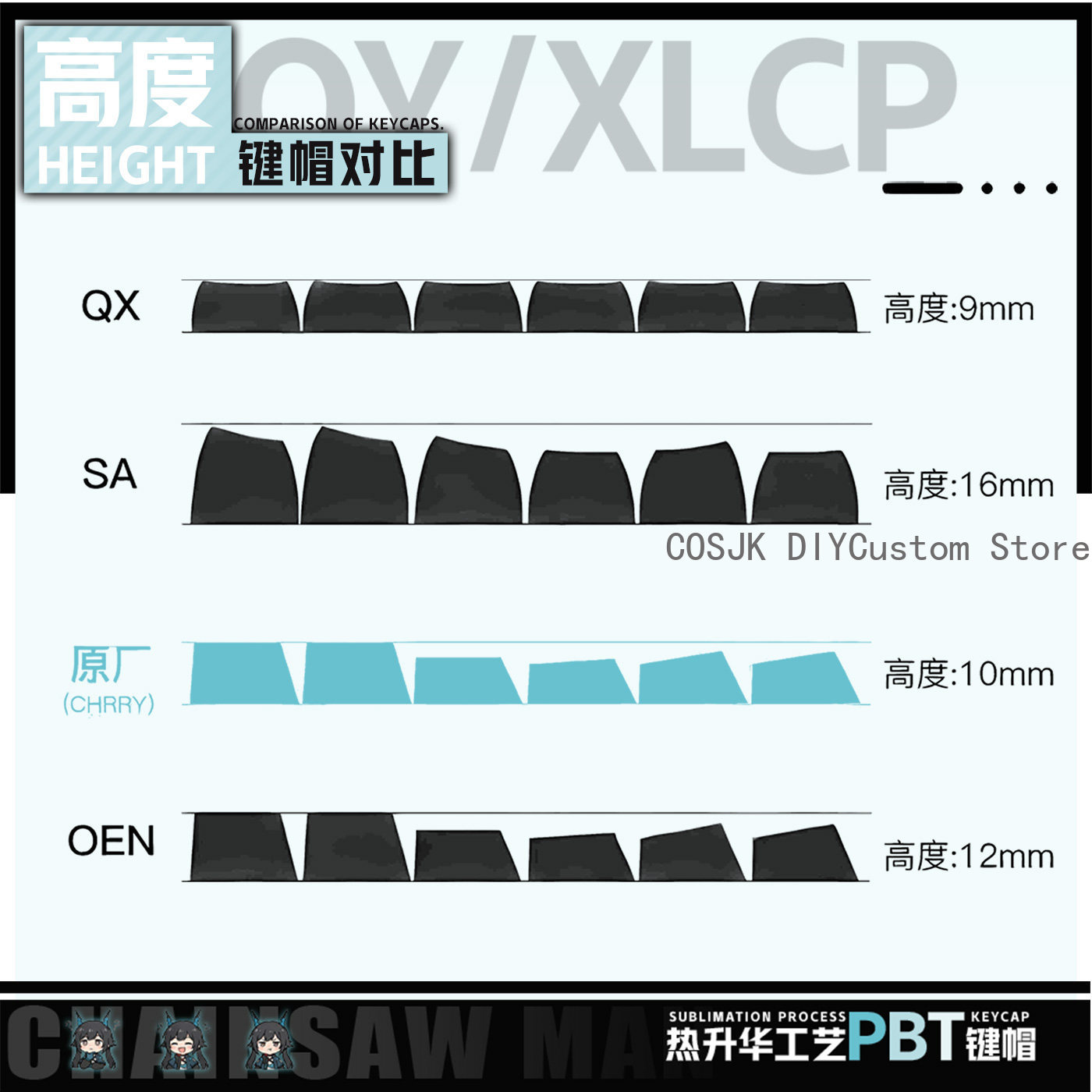 122 Keys Anime Chen Qianyu Ark - Gaming Keyboard Mechanical avaliação e preço