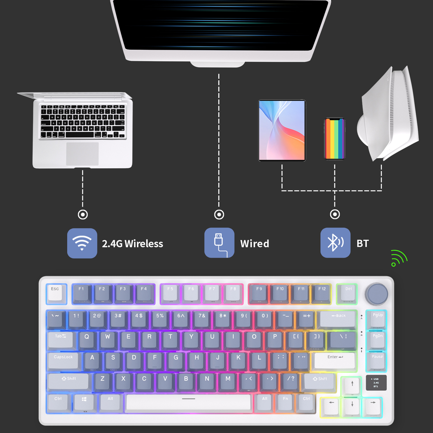RK ROYAL KLUDGE M75 2.4G Wirel - Gaming Keyboard Mechanical Wireless avaliação e preço
