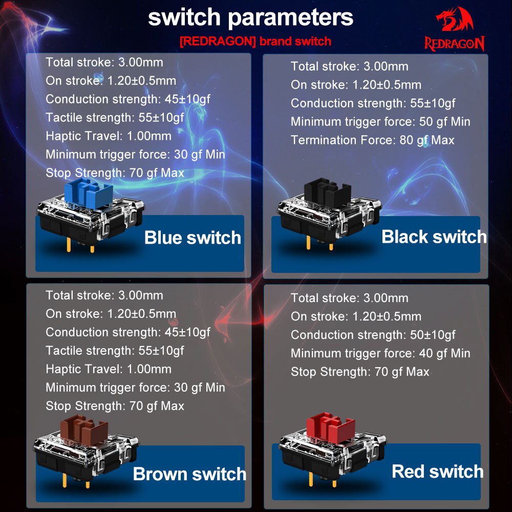 REDRAGON SMD RGB MX Low Profil - Gaming Keyboard Blue Switches avaliação e preço